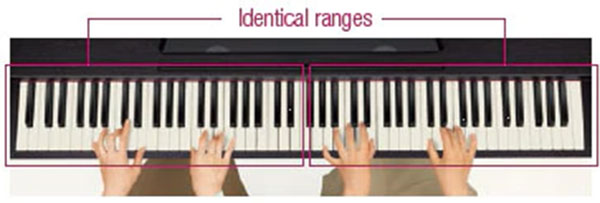 Piano điện Casio PX 770 (Chính hãng full box 100%)